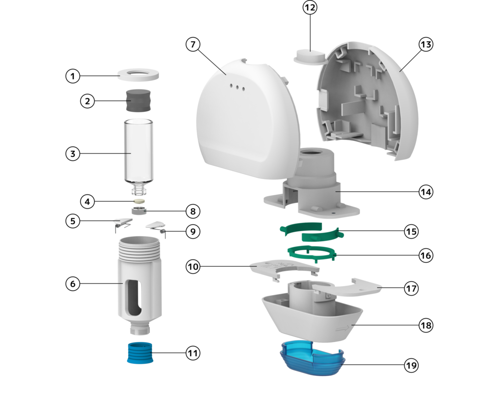 Main Components